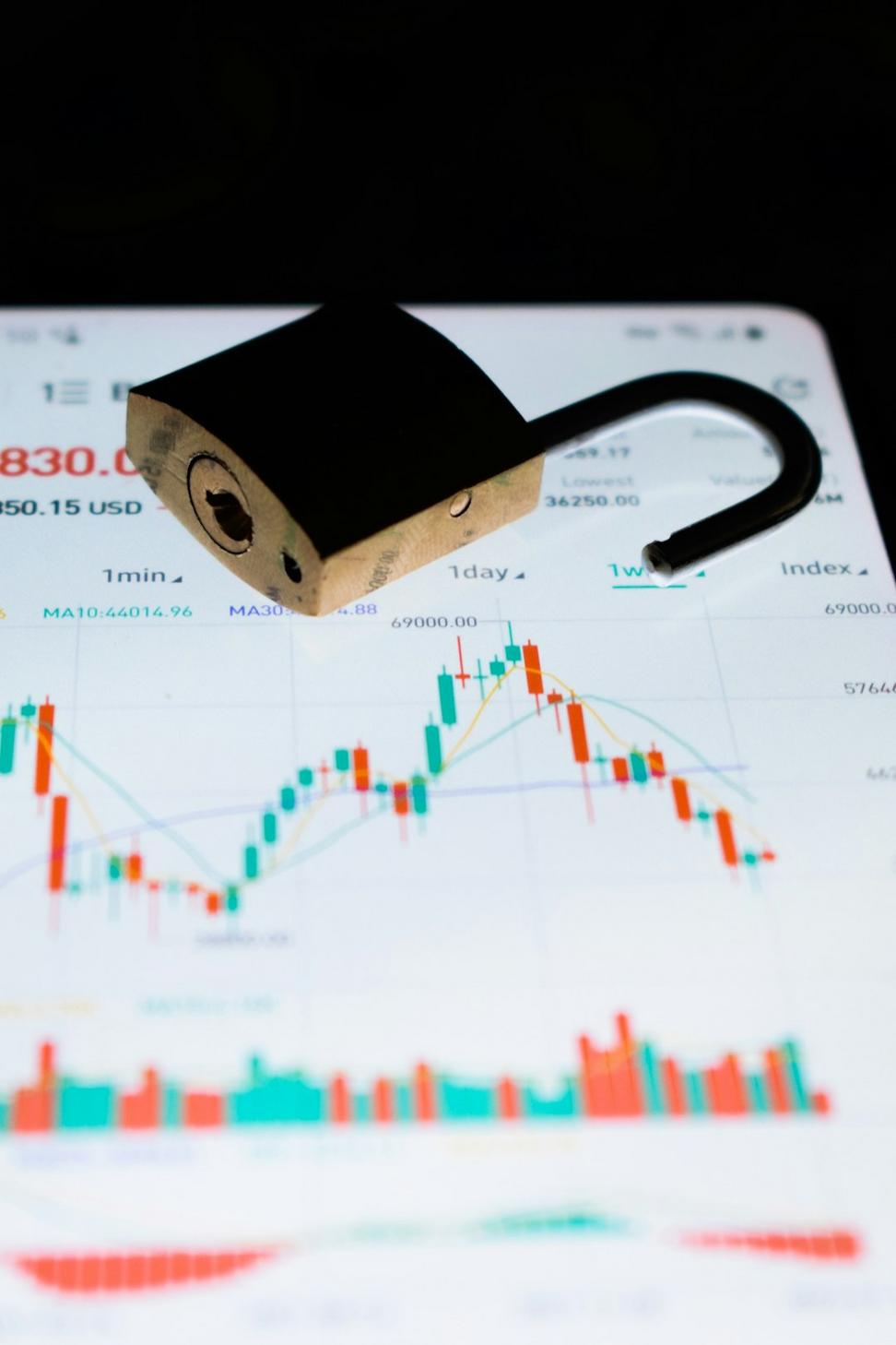 Cash Flow Forecasting